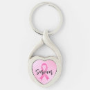 Search for survivor key rings Fighter