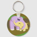 Search for butters key rings Purple