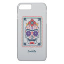 Search for calavera cases Mexico