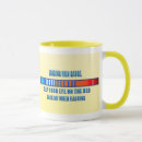 Search for rsd mugs Chronic