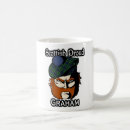 Search for graham mugs Plaid