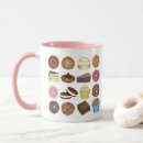 Search for muffin top mugs Cupcake