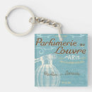 Search for perfume key rings Vintage