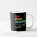 Search for he man mugs Dad