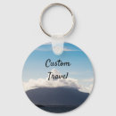 Search for airplane key rings Clouds