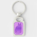 Search for purple orchid key rings Violet