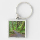 Search for summer rain accessories Green