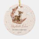 Search for clouds christmas tree decorations Dust