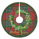 Search for maclean tartan Green