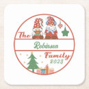 Search for christmas gnome coasters Red