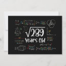 Search for 17 years old birthday invitations For kids