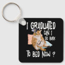 Search for gras key rings Cat