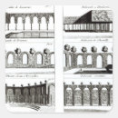 Search for ceilings stickers Century