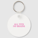 Search for funny brains key rings New yearâ