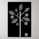 Search for fruit tree posters White