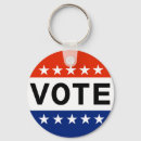 Search for congress key rings Politics