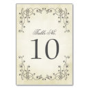 Search for vintage table cards Black