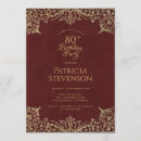Search for vintage 80th birthday invitations Gold