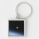 Search for atmosphere key rings Outdoors