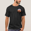 Search for anas clothing Texas