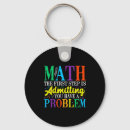 Search for admit accessories Retro