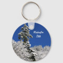 Search for cap key rings Winter