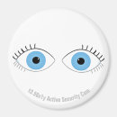 Search for activity magnets Active