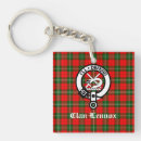 Search for family crest key rings Scottish