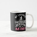 Search for fatherhood mugs Funny fathers day