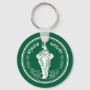 Search for thais key rings Thai flag