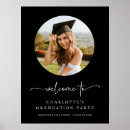 Search for graduation signs Minimal