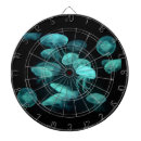 Search for glow dartboards Dark