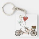 Search for fancy key rings Couple