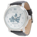Search for aquarius watches Horoscope
