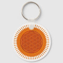 Search for sacred geometry mandala key rings Eddart