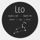 Search for constellations stickers Cancer