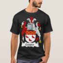 Search for cooper tshirts Plaid