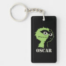Search for oscar key rings Tv show