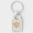 Search for give thanks key rings Watercolor