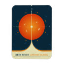 Search for deep space magnets Science