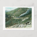 Search for railways postcards Lantern