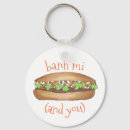 Search for for cook rounded key rings Foodie