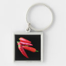 Search for chilli key rings Spice