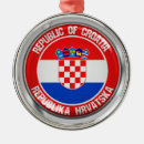 Search for croatia christmas tree decorations Souvenir