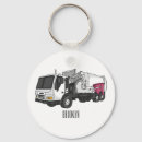 Search for garbage truck key rings Trash