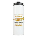 Search for band travel mugs Concert