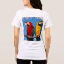 Search for macaw Nature