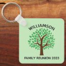 Search for family tree key rings Keepsake