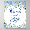 Search for hydrangeas wedding signs Flowers