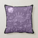 Search for dinosaur nursery decor Jurrasic